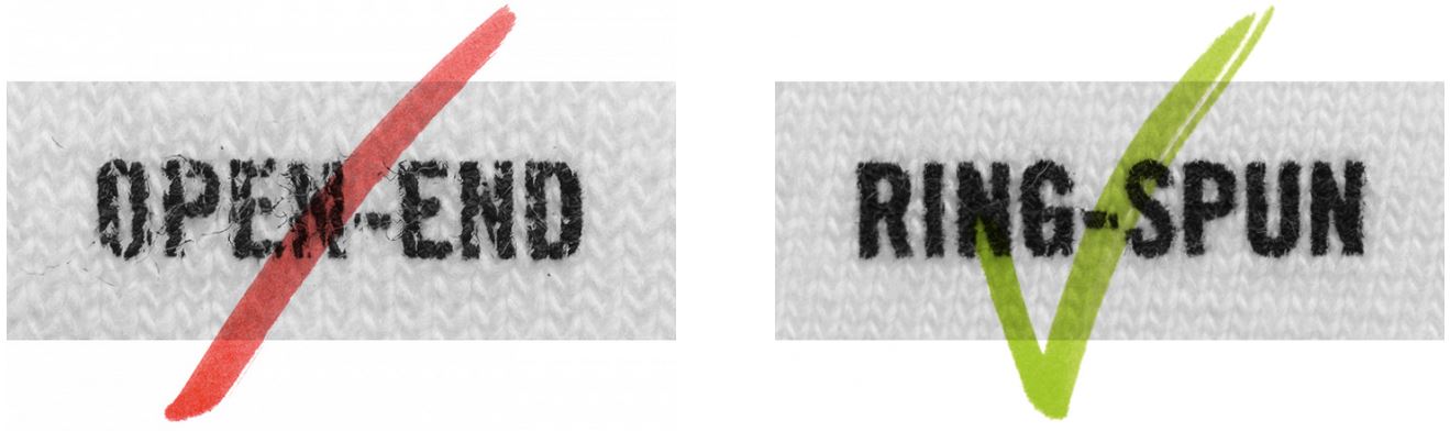 Unterschied beim Bedrucken von Open-End Garn oder vom T-Shirt aus Ring-Spun Garn