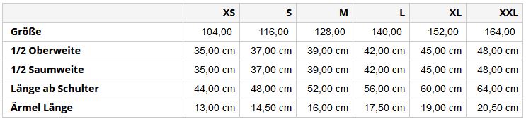 JN070K Kinder Poloshirt Konfektionsgrößen