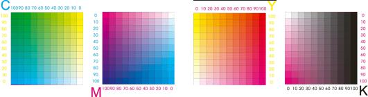 CMYK Druckfarben zum Bedrucken von Masken